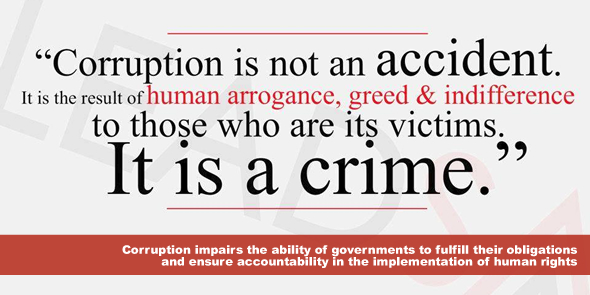 Promoting Human Dignity in the Fight Against Corruption — AACD 2025