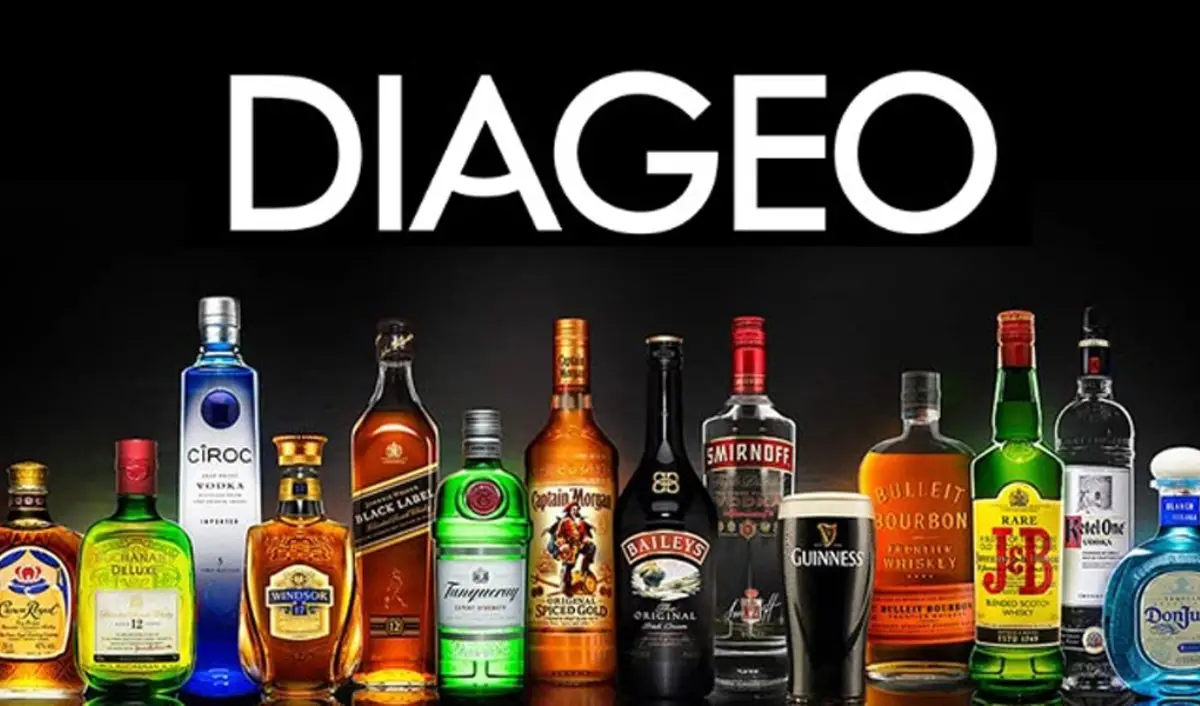 Strategic Vision Diageo