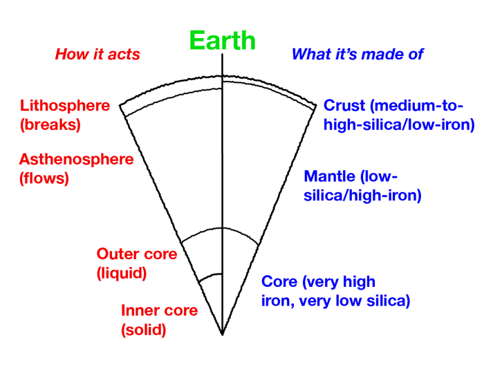 “7 Reasons Why South Africa Fell into a Dull Political Loop”