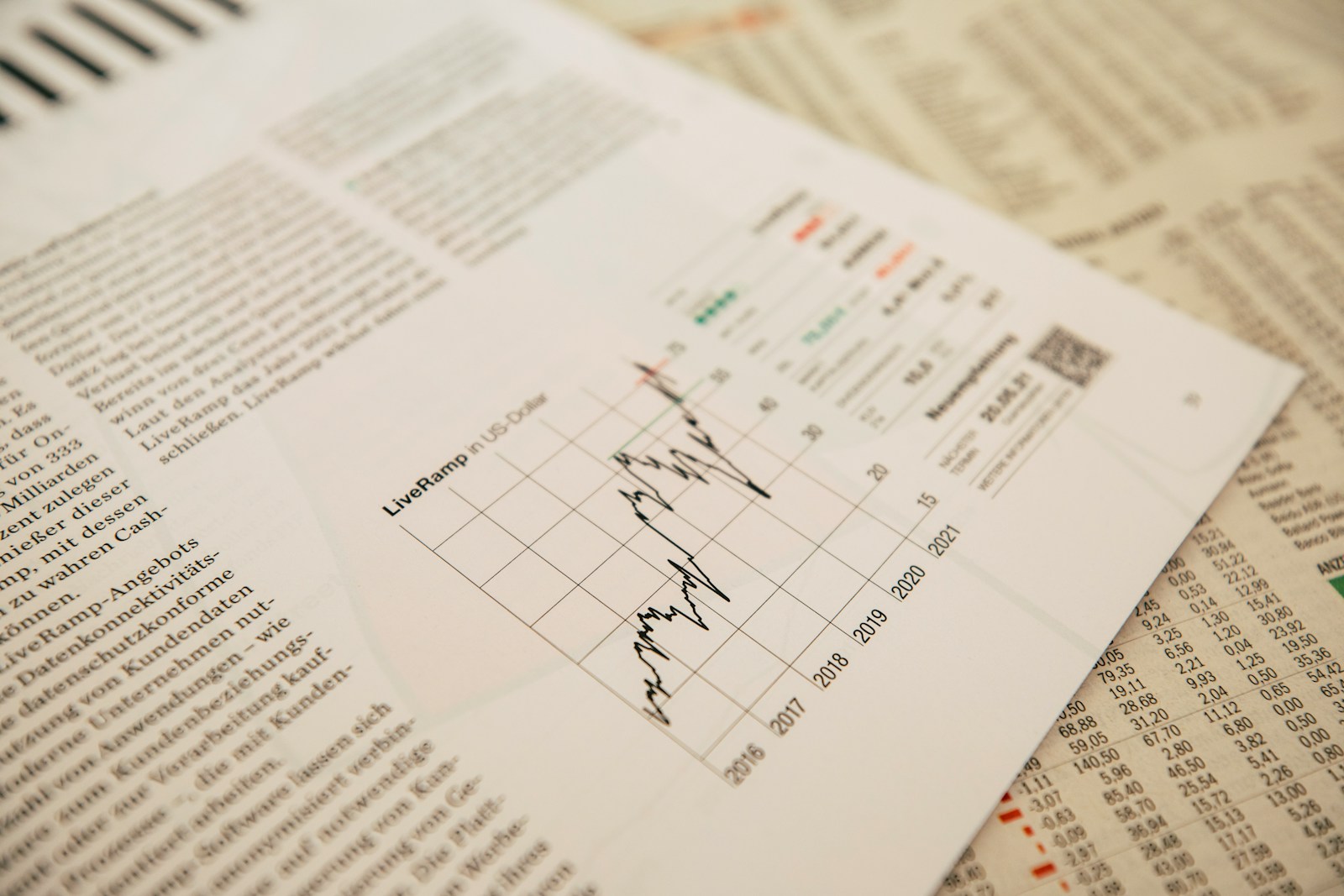 Resilient growth in Q2, in both the Eurozone and the United States
