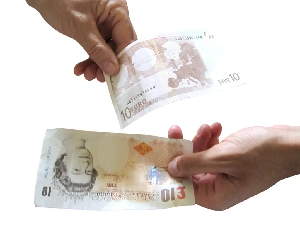 Mauritius Forex 