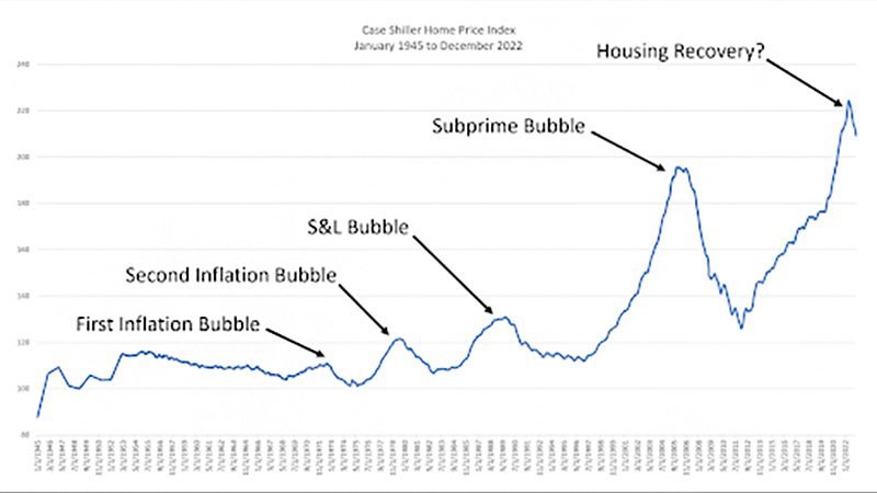 Housing Affordability Crisis: 7 Urgent Truths You Must Know