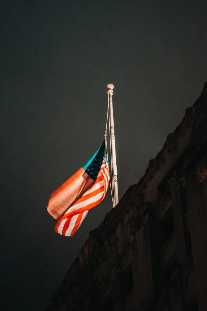US Reshoring