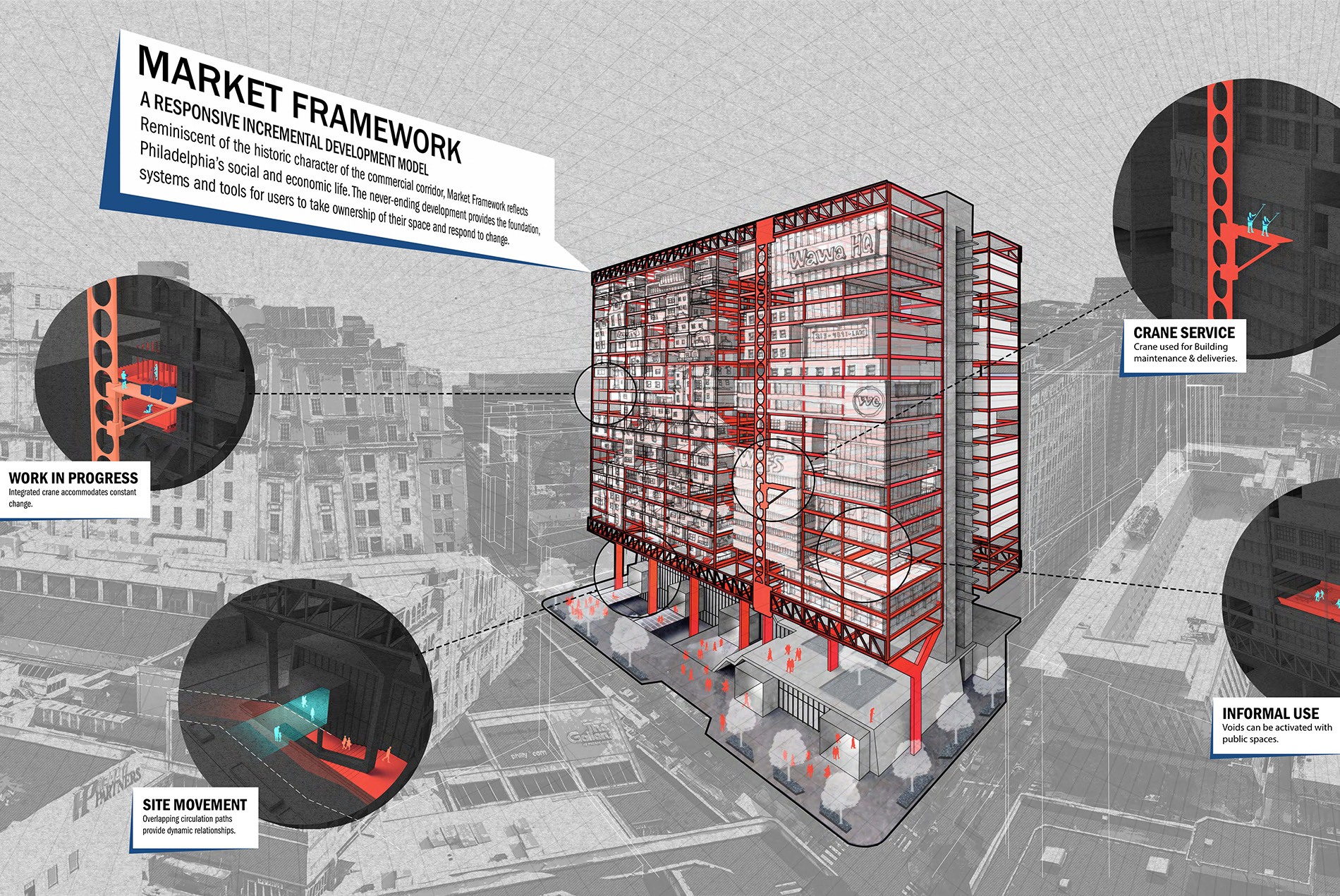 DDM|Comprehensive Guide to South Africa’s District Development Model: Unlocking Powerful Local Growth and Transformation